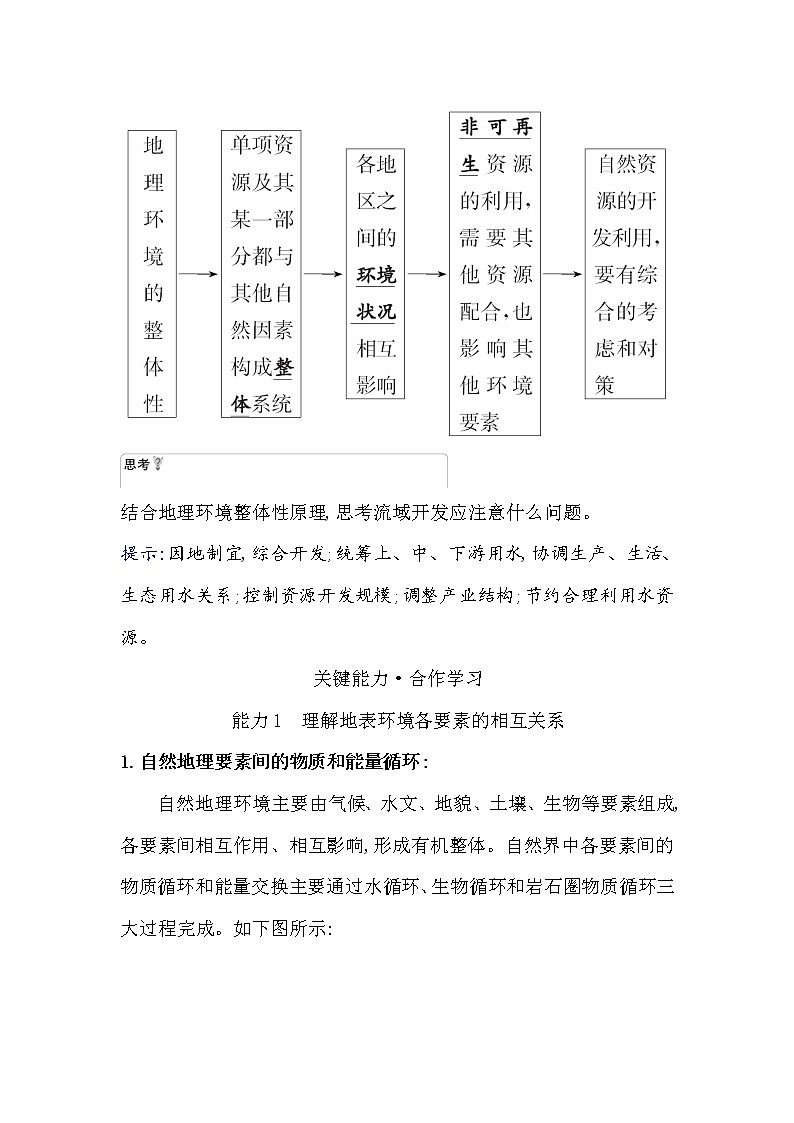 2021-2022学年高中地理新湘教版选择性必修1 第五章 第一节 自然环境的整体性 学案第3页