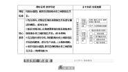 鲁教版 (2019)选择性必修1 自然地理基础第一节 陆地水体及其相互关系学案