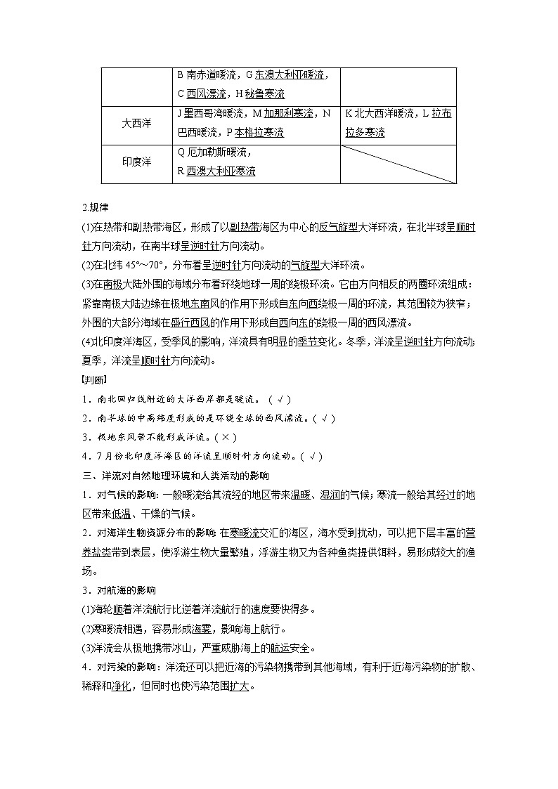 2021-2022学年高中地理新中图版选择性必修1 第四章 第二节 世界洋流的分布与影响 教案02