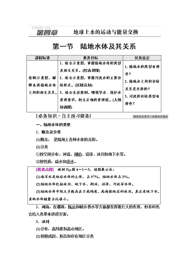 2021-2022学年新中图版高中地理选择性必修1 第4章 第1节 陆地水体及其关系 学案第1页