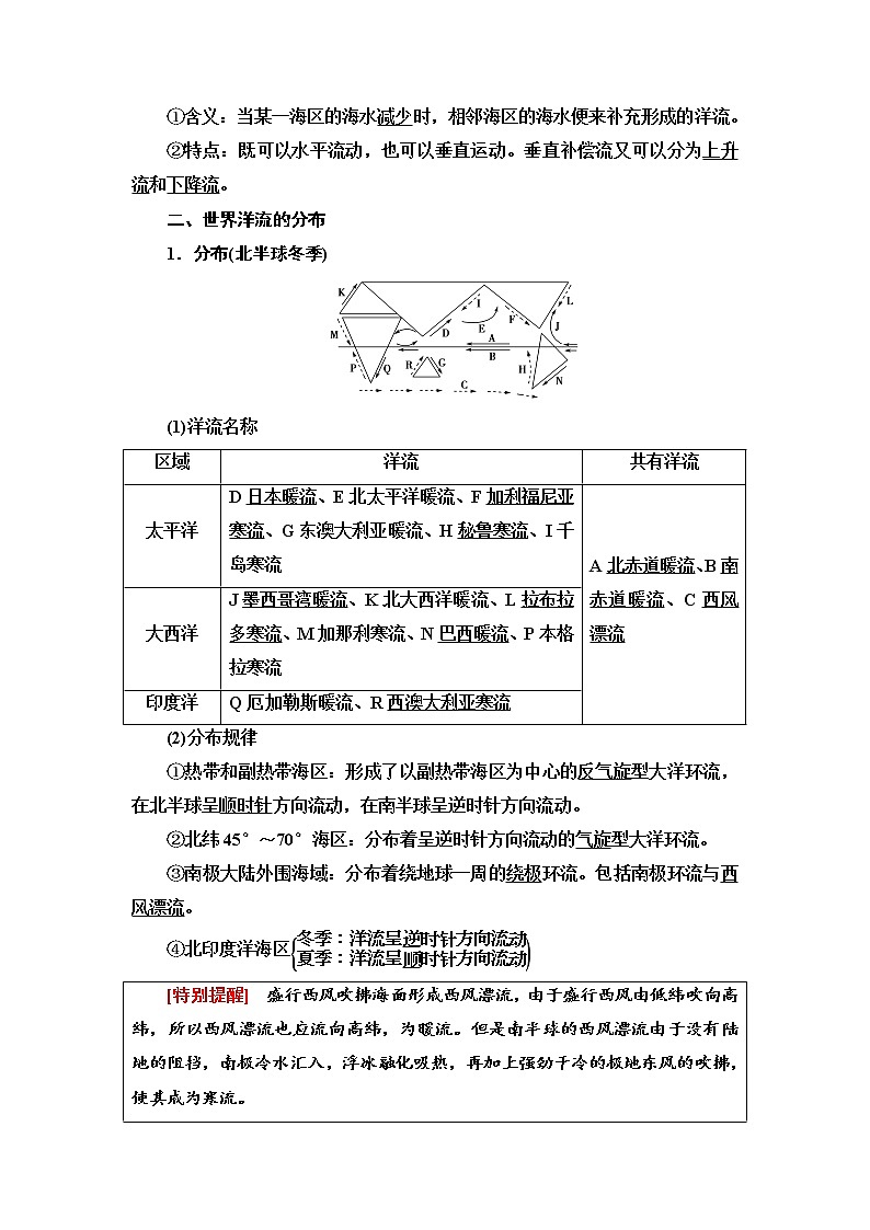 2021-2022学年新中图版高中地理选择性必修1 第4章 第2节 世界洋流的分布与影响 学案第2页