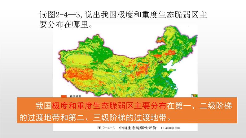 2022中图版2019必修22.4第四节黄土高原水土流失的治理58张PPT第8页