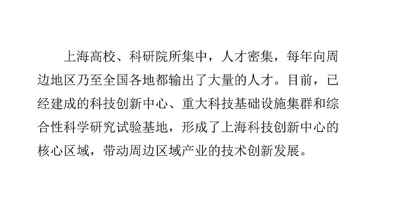 2022中图版2019必修22.1第一节 上海大都市的辐射功能第2课时(共2课时)28张PPT07