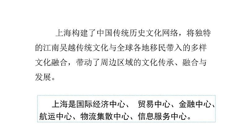 2022中图版2019必修22.1第一节 上海大都市的辐射功能第2课时(共2课时)28张PPT08