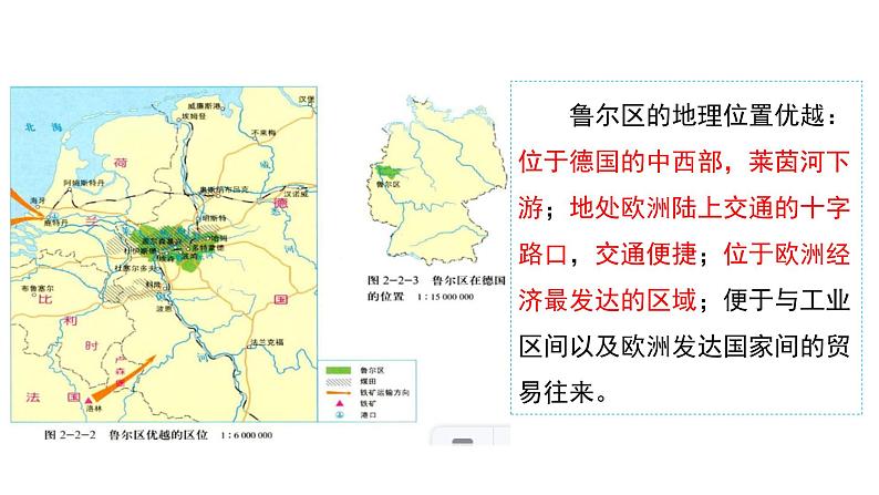 2022中图版2019必修22.2第二节 德国鲁尔区的产业结构变化第1课时(共2课时)21张PPT06