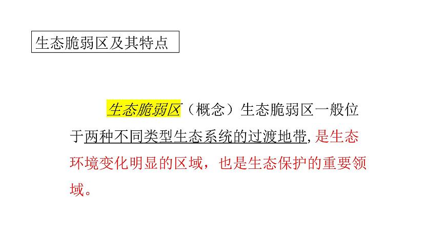 2022中圖版2019必修22.4第四節(jié) 黃土高原水土流失的治理第1課時(shí)（共2課時(shí)）24張PPT第3頁(yè)