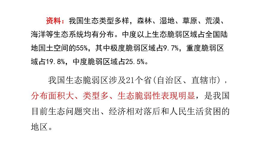 2022中圖版2019必修22.4第四節(jié) 黃土高原水土流失的治理第1課時(shí)（共2課時(shí)）24張PPT第6頁(yè)