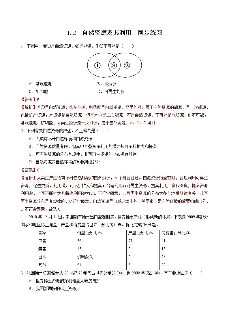 1.2自然资源及其利用 同步练习 高中地理新人教版选择性必修3(2022年)第1页