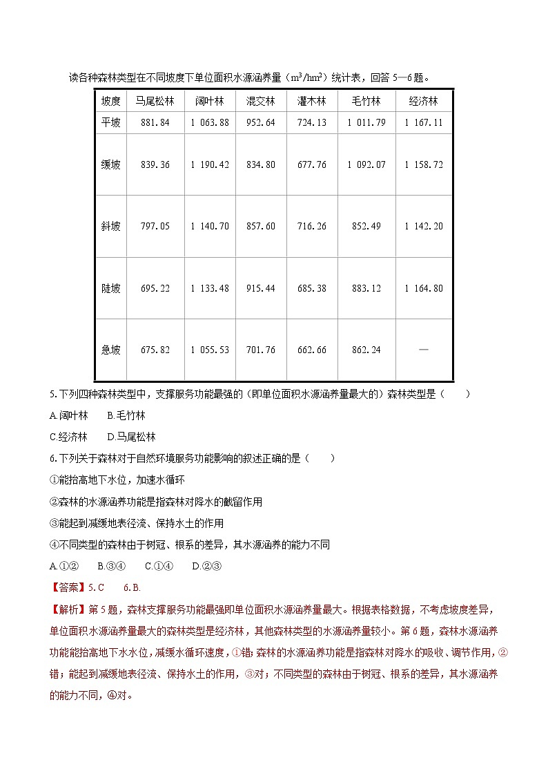 1.1自然环境的服务功能 同步训练 高中地理新人教版选择性必修3(2022年)第2页