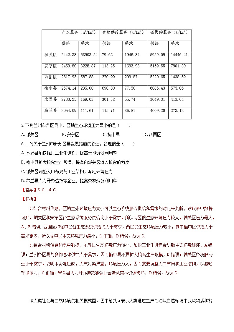 1.1 自然环境的服务功能(同步训练) 高中地理新人教版选择性必修3(2022年)第3页