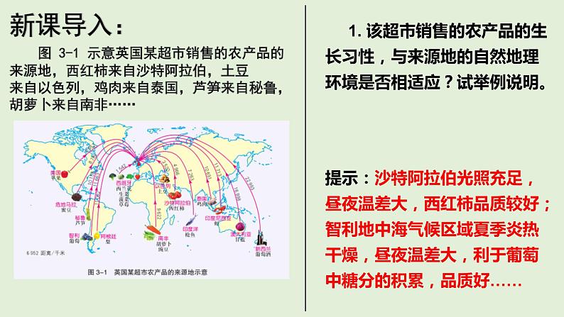 3.1 农业区位因素与农业布局课件PPT03
