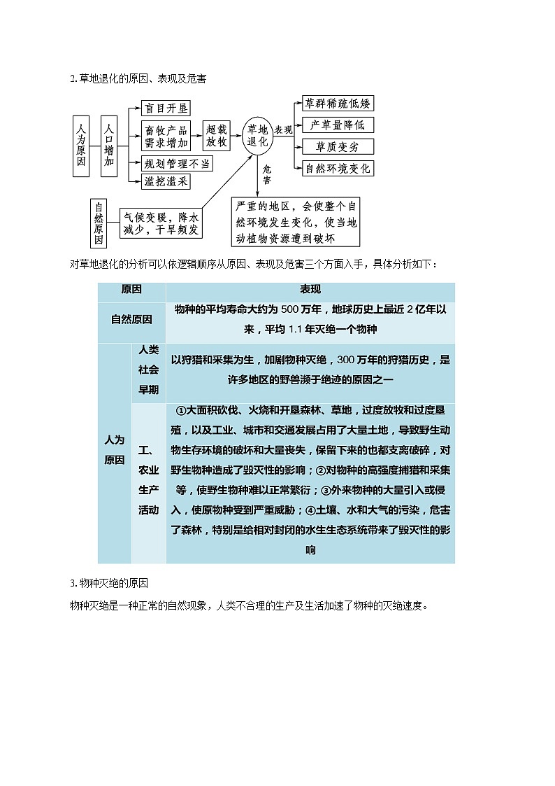 3.3 生态保护与国家安全 学案 高中地理新人教版选择性必修3(2022年)03