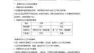 2020-2021学年第一节 地表形态变化的内外力作用教学设计及反思