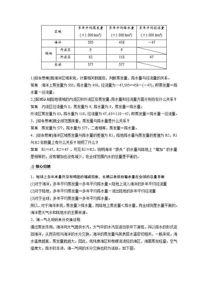 2021-2022学年高中地理新中图版选择性必修1 第四章 第三节 海—气相互作用及其影响 教案03