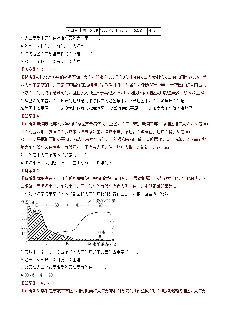 1.1 人口分布(限时练) 高中地理新湘教版必修第二册(2022年)第2页