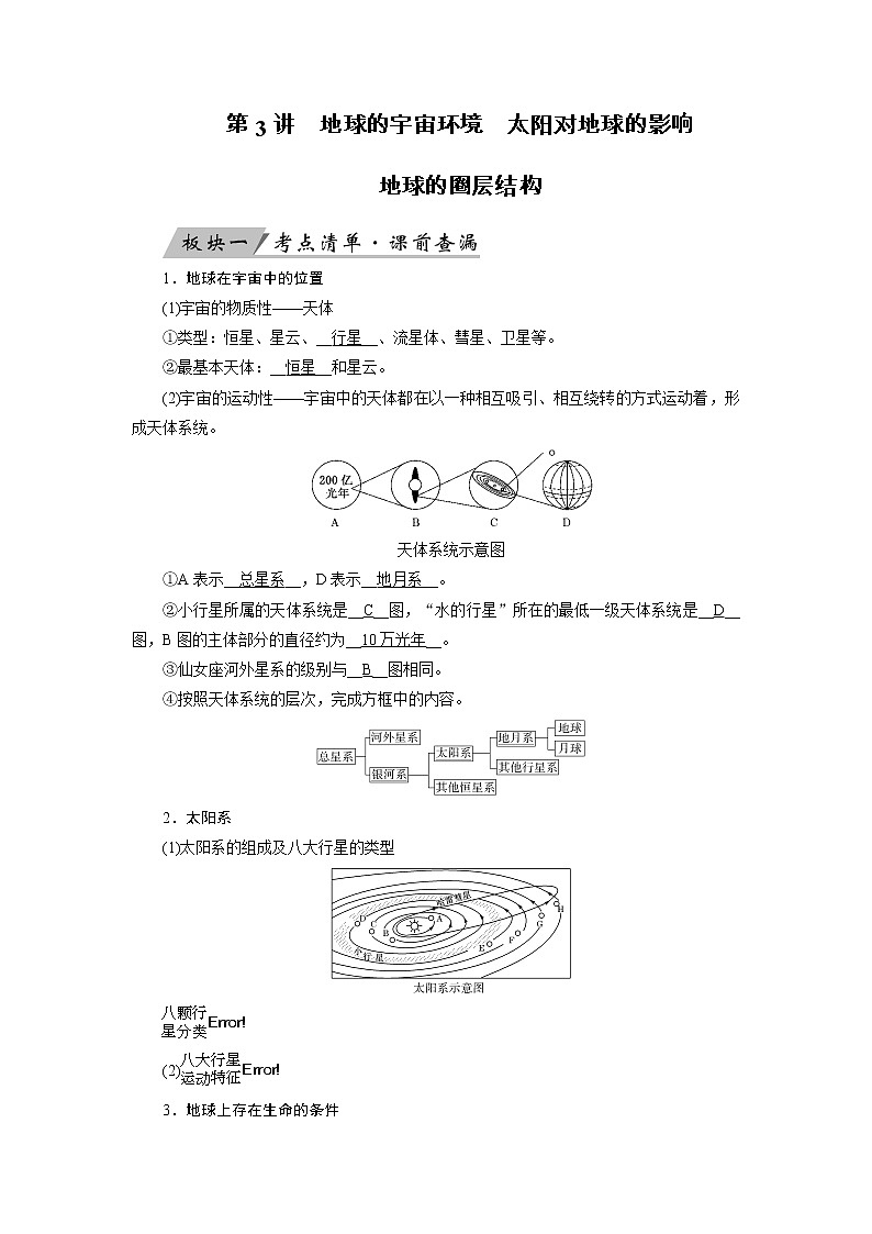 2022届高三高考地理全国通用版一轮专题复习 第3讲 地球的宇宙环境太阳对地球的影响 学案第1页