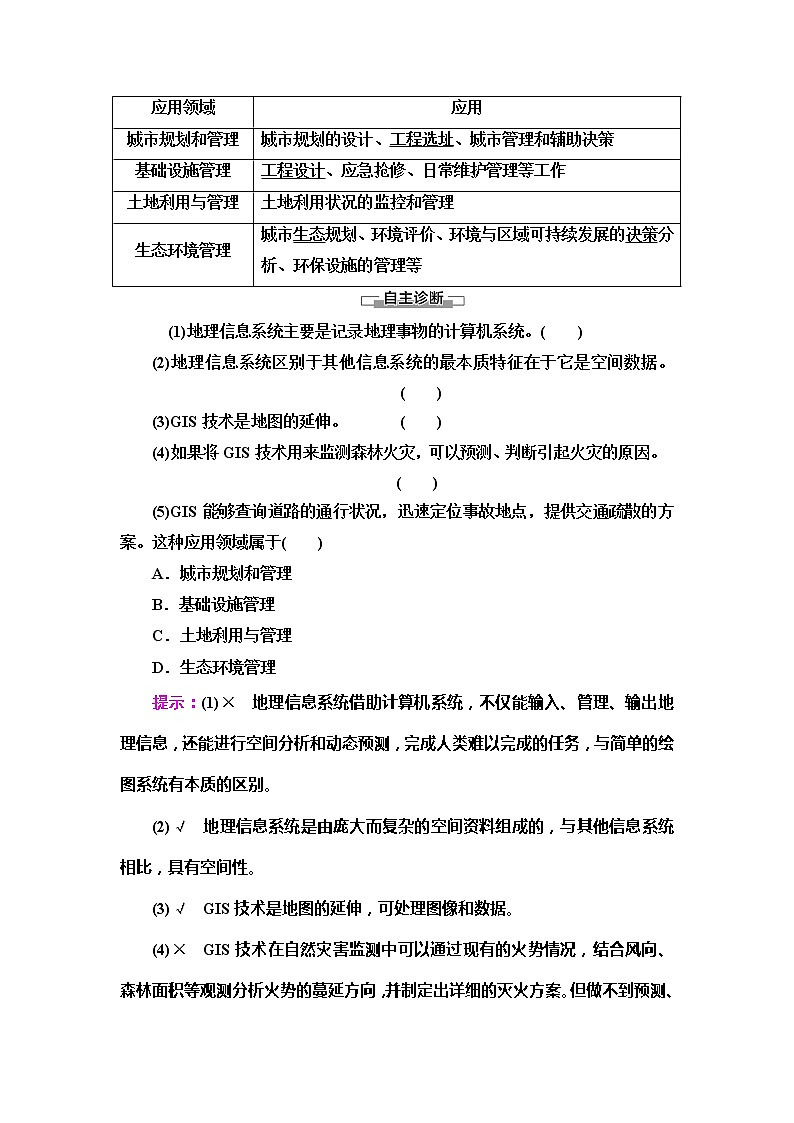 2022届高考湘教版高中地理一轮复习: 地理信息系统及其应用 学案第2页