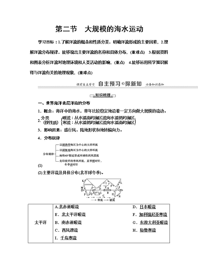 2022届高考地理人教版教材一轮复习 第3章 第2节 大规模的海水运动 学案01