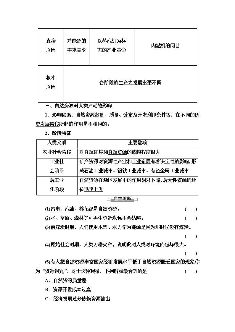 2022届高考湘教版高中地理一轮复习: 自然资源与人类活动 学案02