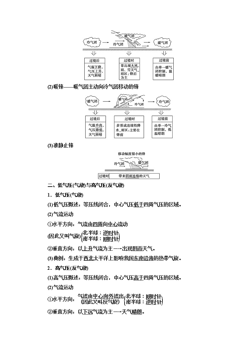 2022届高三高考地理全国通用版一轮教材复习 第3章 第1节 常见天气系统 学案第2页