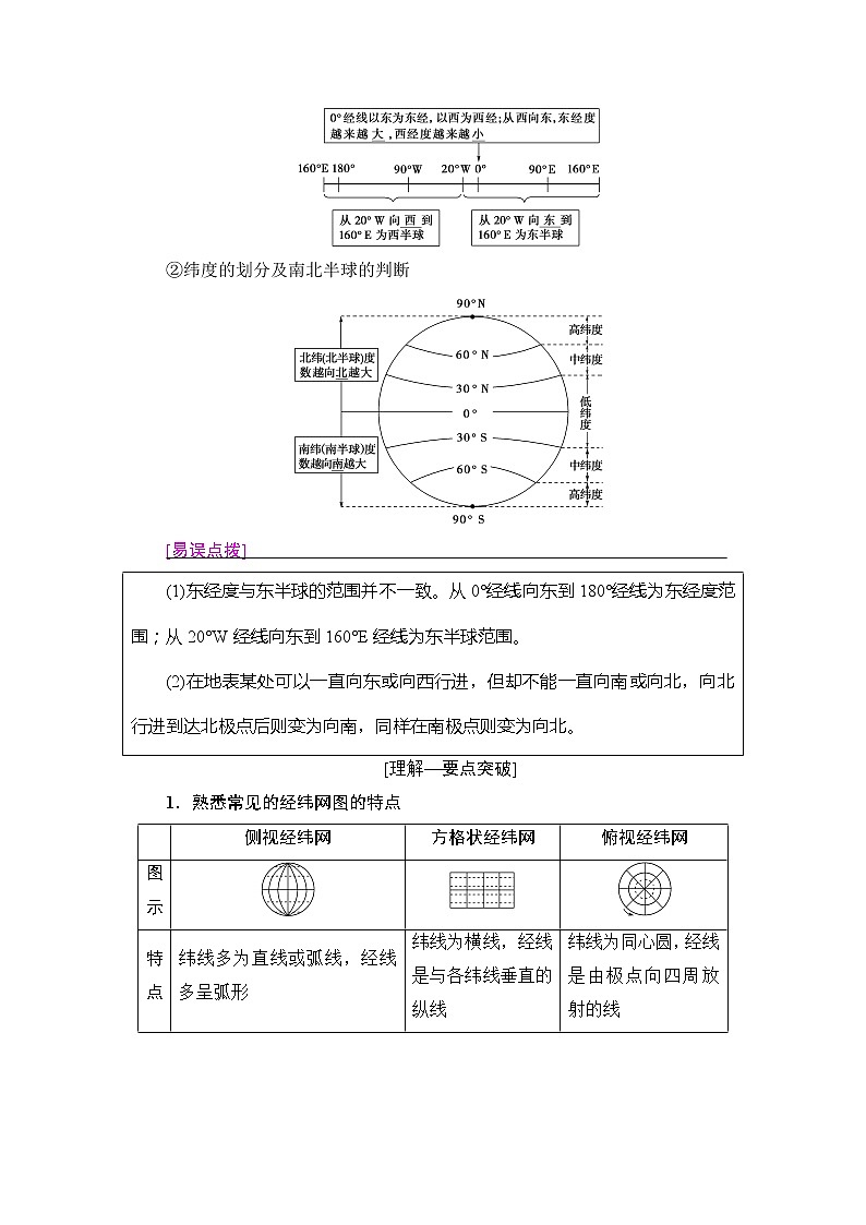 2022届高三高考地理全国通用版一轮教材复习 第1章 第1节 地球与地球仪 学案02