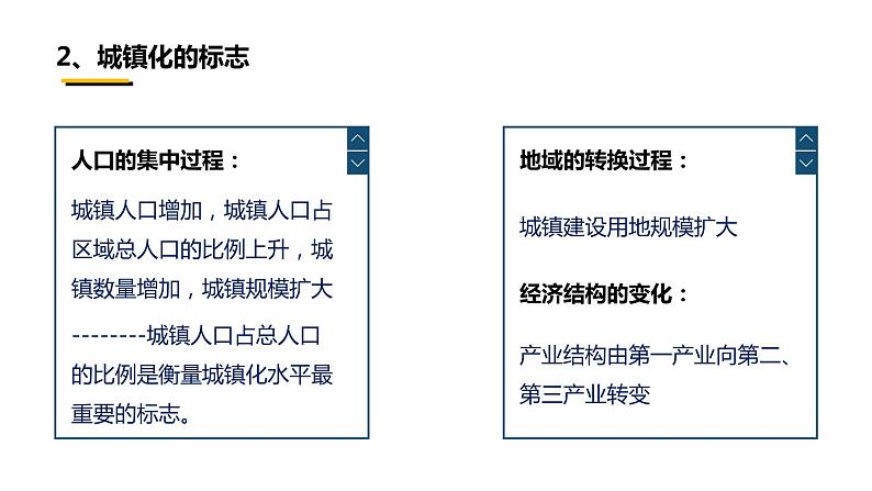 2.2 城镇化课件PPT06