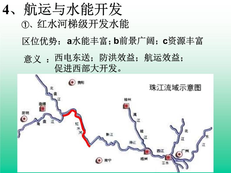 中国地理：中国主要的河流(共15张PPT).05