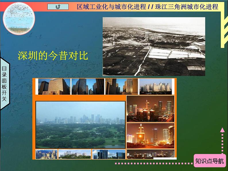 湘教版必修三2-6区域工业化和和城市化进程课件PPT第6页