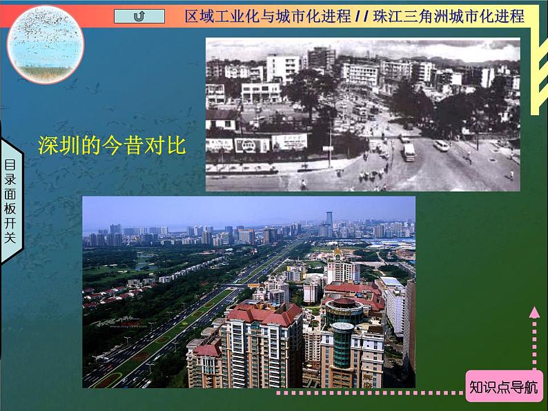 湘教版必修三2-6区域工业化和和城市化进程课件PPT第7页