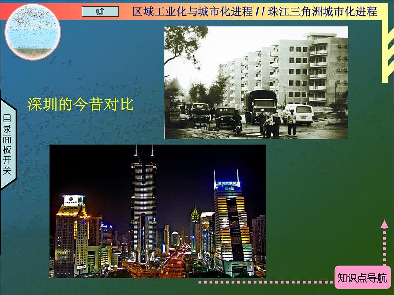 湘教版必修三2-6区域工业化和和城市化进程课件PPT第8页