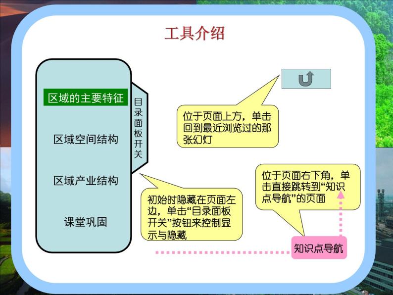 湘教版必修三2-5矿产资源合理开发和区域可持续发展课件PPT02