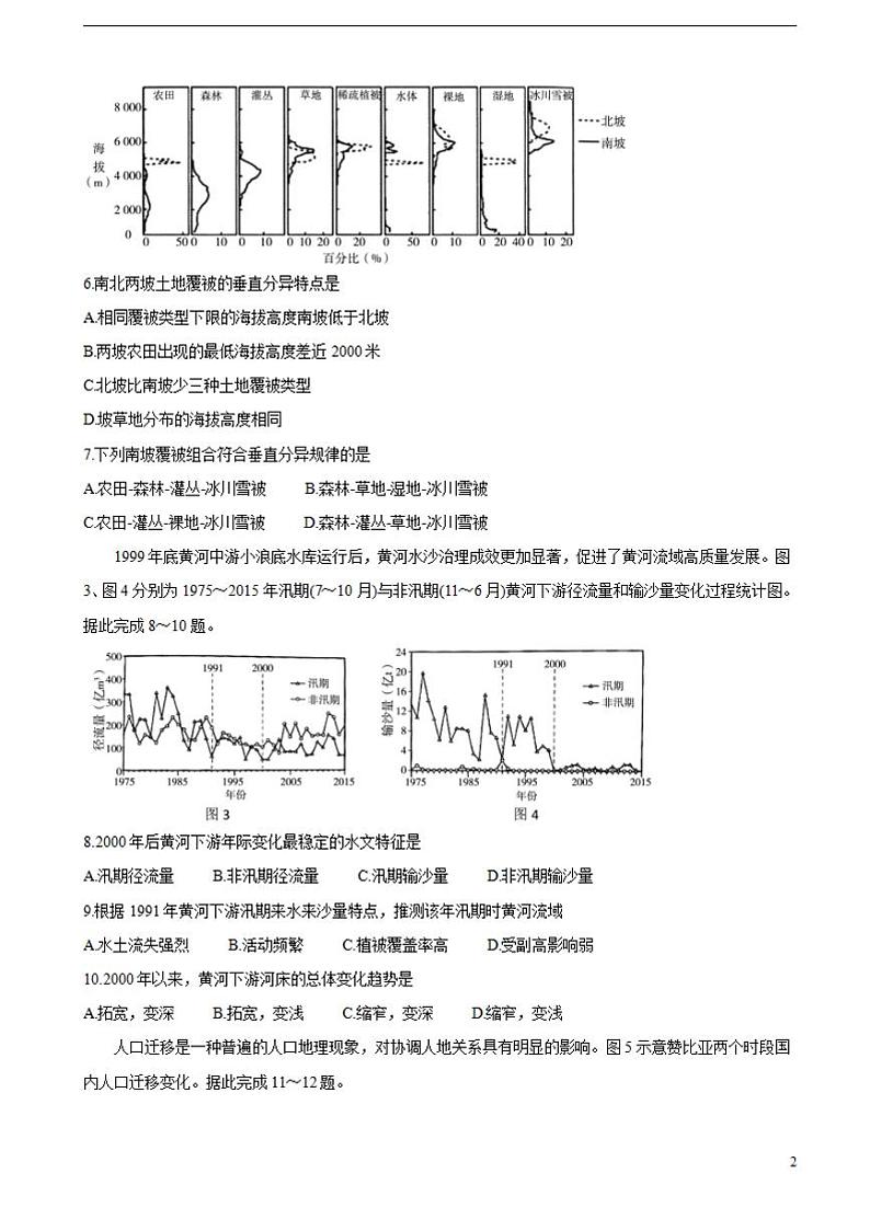 2022届山东省济宁市兖州区高三上学期期中考试地理word版含答案练习题第2页