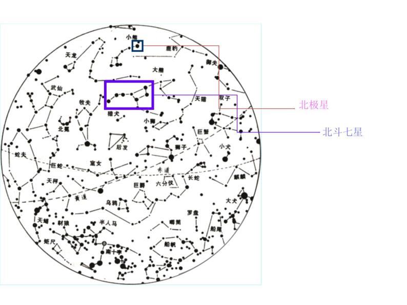 2017-2018学年人教版高中地理选修一1.1《天体和星空》课件2+（共21张PPT）+06