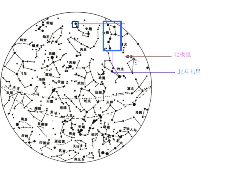 2017-2018学年人教版高中地理选修一1.1《天体和星空》课件2+（共21张PPT）+08