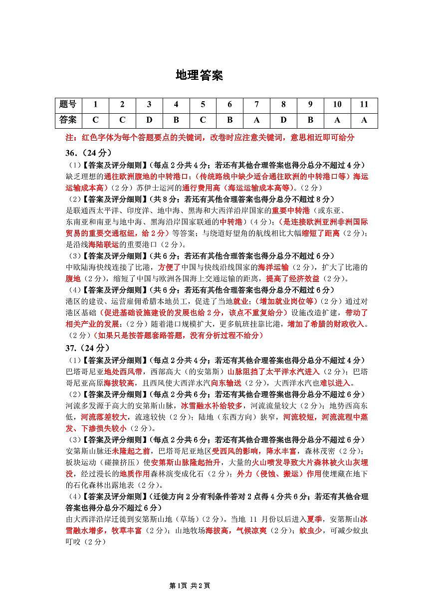 廣東省東莞市2020屆高三下學(xué)期第二次模擬考試地理答案 （PDF版）第1頁(yè)