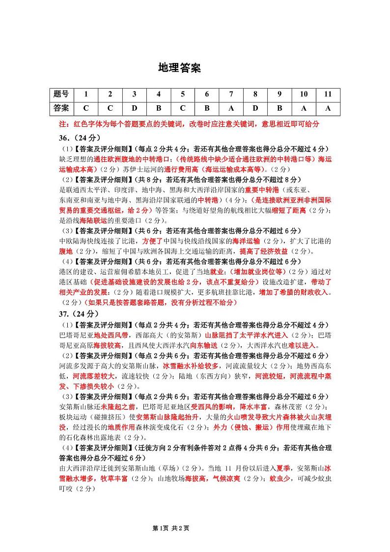 广东省东莞市2020届高三下学期第二次模拟考试地理答案 (PDF版)第1页