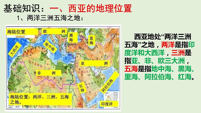 课件14 西亚-2022年高考地理之区域地理总复习03