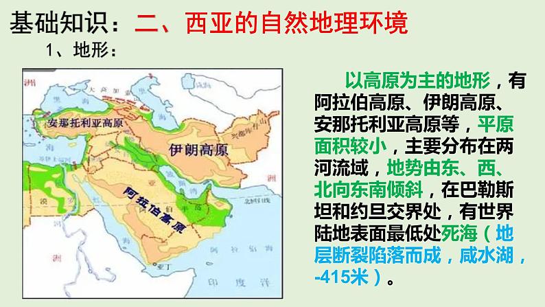 课件14 西亚-2022年高考地理之区域地理总复习07