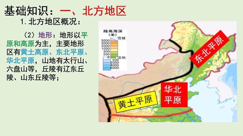 课件31 北方地区-2022年高考地理之区域地理总复习第4页