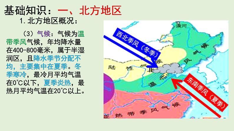 课件31 北方地区-2022年高考地理之区域地理总复习第5页
