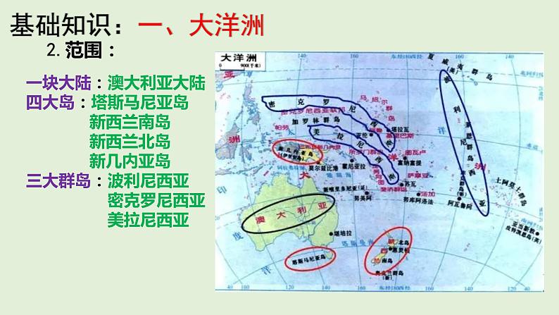 课件20 大洋洲与澳大利亚-2022年高考地理之区域地理总复习04