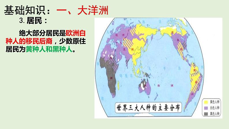 课件20 大洋洲与澳大利亚-2022年高考地理之区域地理总复习05