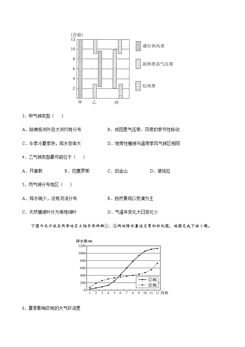 3.2气压带、风带与气候-2020-2021学年高二地理课时同步练(新教材湘教版选择性必修1)第2页
