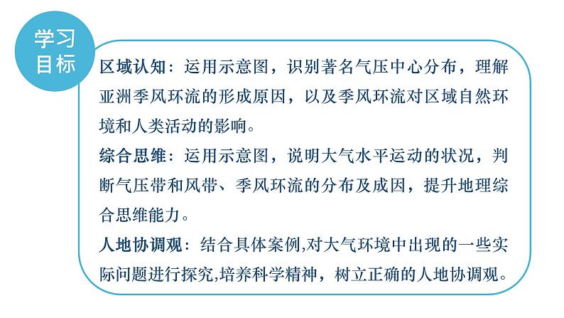3.1气压带、风带的形成与移动课件2021-2022学年湘教版(2019)地理选择性必修103