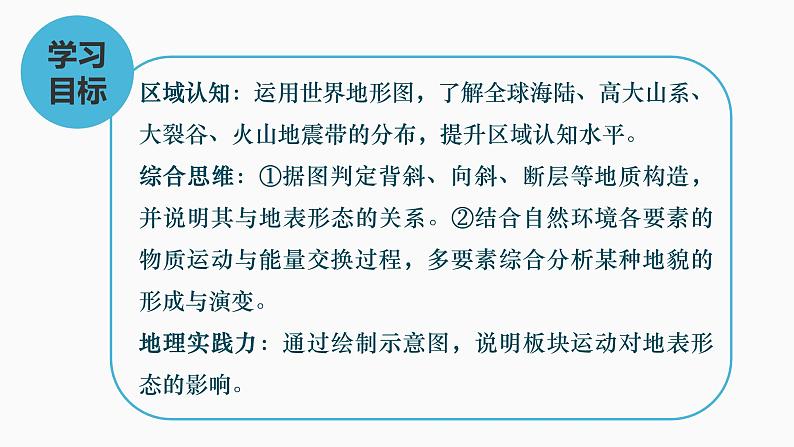 2.2 地表形态的变化-第1课时课件2021-2022学年湘教版(2019)高中地理选择性必修一第3页