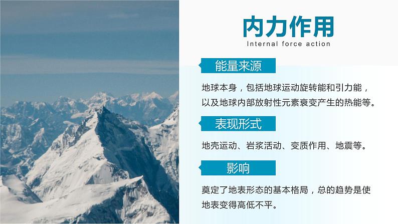 2.2 地表形态的变化-第1课时课件2021-2022学年湘教版(2019)高中地理选择性必修一第6页