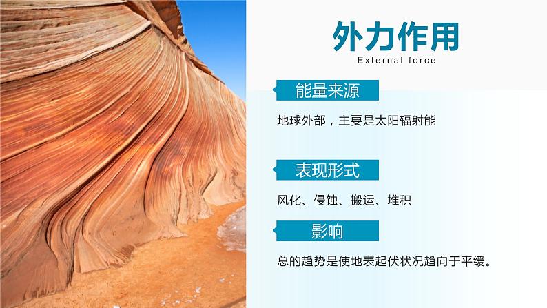2.2 地表形态的变化-第1课时课件2021-2022学年湘教版(2019)高中地理选择性必修一第7页