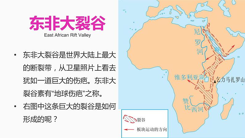 2.2 地表形态的变化-第1课时课件2021-2022学年湘教版(2019)高中地理选择性必修一第8页