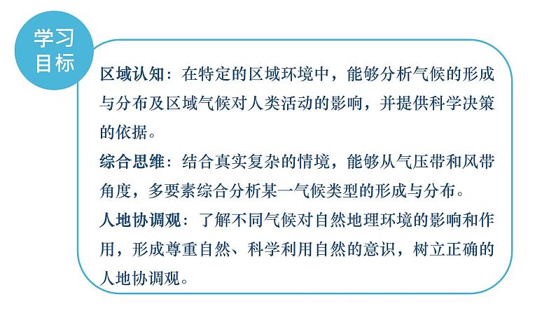 3.2气压带、风带与气候-课件2021-2022学年湘教版(2019)地理选择性必修1第3页