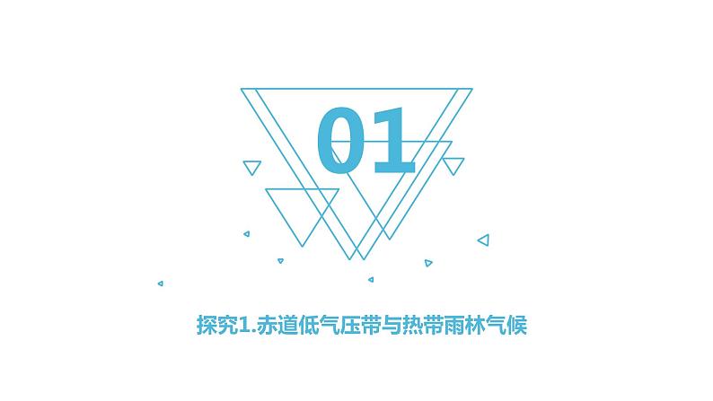 3.2气压带、风带与气候-课件2021-2022学年湘教版(2019)地理选择性必修1第5页
